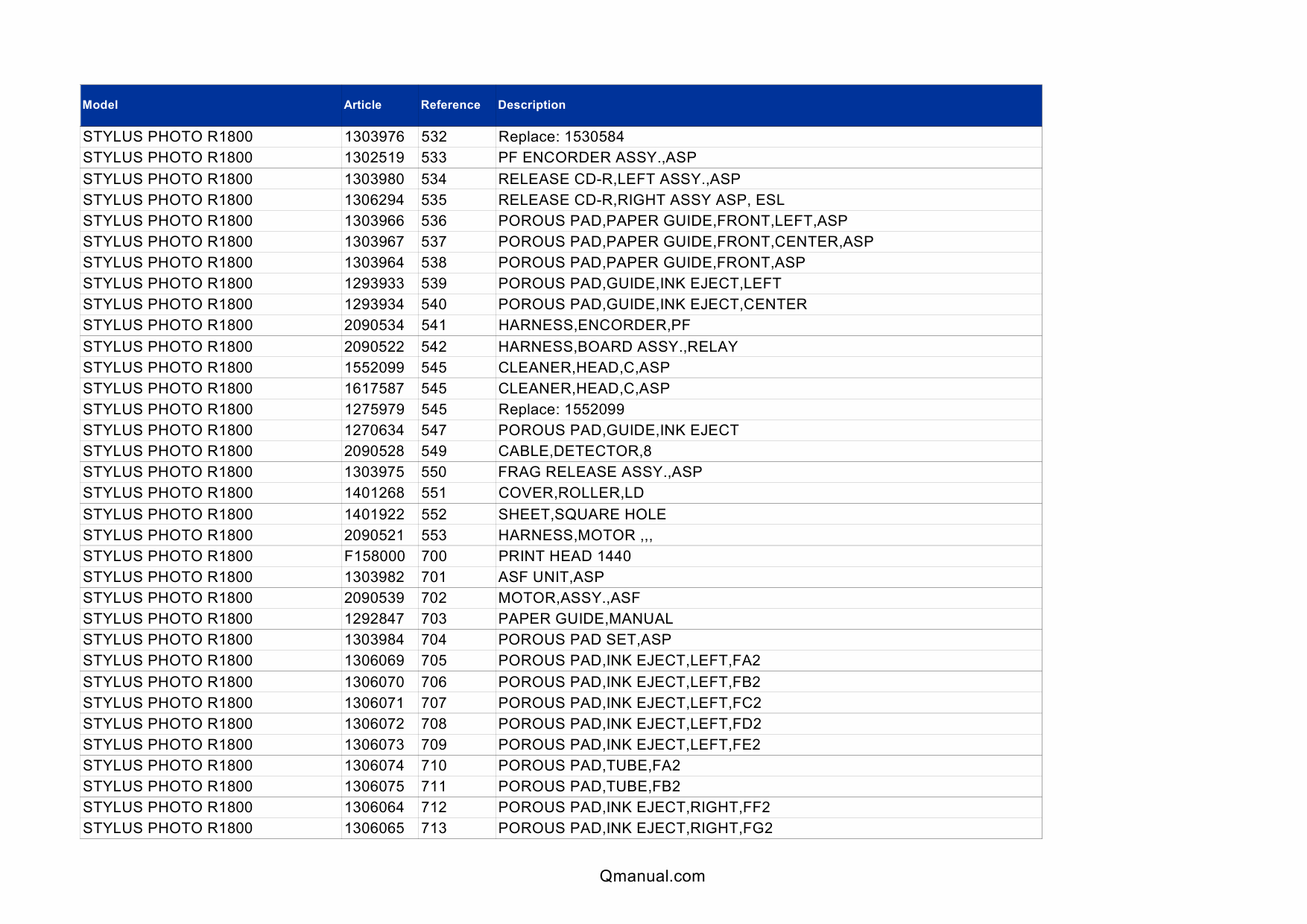 EPSON StylusPhoto R1800 Parts Manual-3